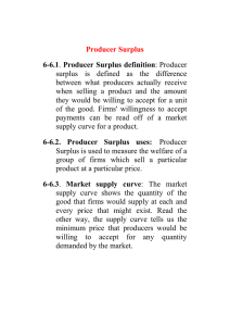 Producer Surplus 6-6.1 Producer