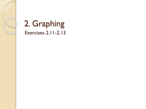 2. Graphing Exercises 2.11-2.13