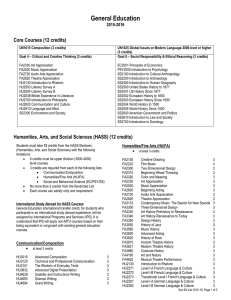 General Education  Core Courses (12 credits) 2015-2016