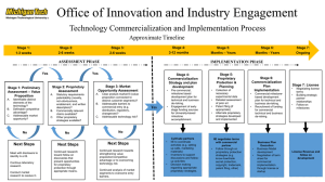 Office of Innovation and Industry Engagement Technology Commercialization and Implementation Process