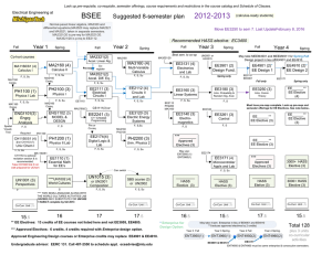 BSEE 2012-2013 Suggested 8-semester plan Year 1