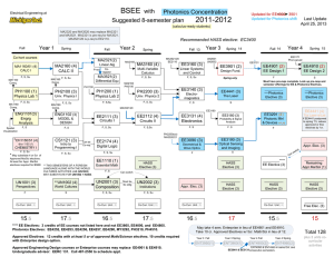 BSEE 2011-2012 with Suggested 8-semester plan