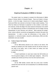 Chapter – 4  Empirical Evaluation of NREGS in Sirmaur