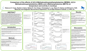 Comparison of the effects of ( )3,4-Methylenedioxymethamphetamine (MDMA), ( )3,4-