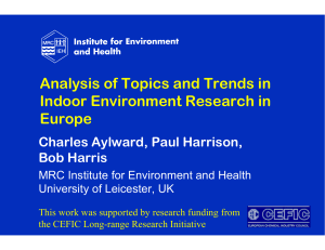 Analysis of Topics and Trends in Indoor Environment Research in Europe