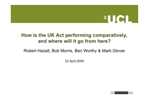 How is the UK Act performing comparatively, 22 April 2009