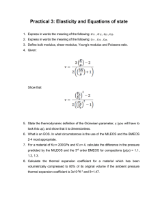 Practical 3: Elasticity and Equations of state