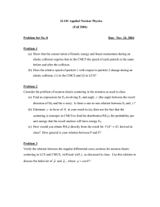 22.101 Applied Nuclear Physics (Fall 2004) Problem Set No. 8