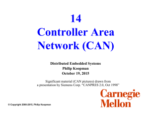14 Controller Area Network (CAN) Distributed Embedded Systems