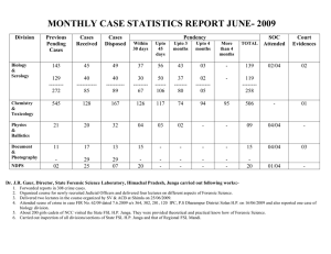 MONTHLY CASE STATISTICS REPORT JUNE- 2009