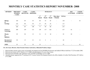 MONTHLY CASE STATISTICS REPORT NOVEMBER- 2008