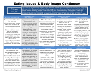 Eating Issues &amp; Body Image Continuum  *
