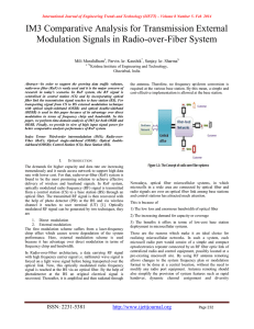 IM3 Comparative Analysis for Transmission External Modulation Signals in Radio-over-Fiber System
