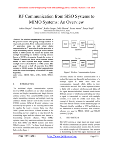 RF Communication from SISO Systems to MIMO Systems: An Overview  Ankita Singhal
