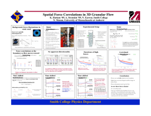 Spatial Force Correlations in 3D Granular Flow