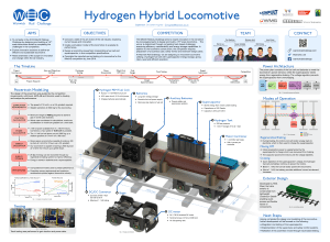 Hydrogen Hybrid Locomotive