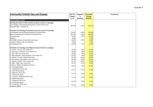 Community Portfolio Fees and Charges Appendix D 2011/12 Proposed