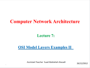 Computer Network Architecture  Lecture 7: OSI Model Layers Examples II