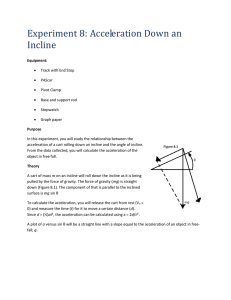 Experiment 8: Acceleration Down an Incline