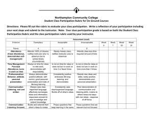 Northampton Community College Student Class Participation Rubric for On Ground Courses