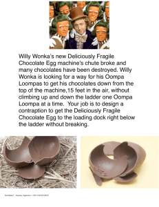 Willy Wonkaʼs new Deliciously Fragile Chocolate Egg machineʼs chute broke and