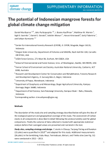 The potential of Indonesian mangrove forests for SUPPLEMENTARY INFORMATION