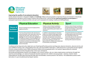 Improving the quality of core physical education