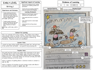 EARLY LEVEL Evidence of Learning Writing 1 Significant Aspects of Learning
