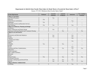 Departments in which K-State Faculty Mean Salary by Rank Meets... Source: FY 2013 Oklahoma State Faculty Salary Study