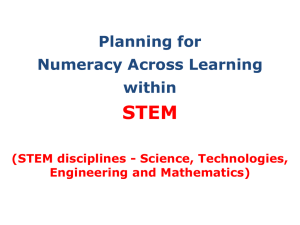 STEM Planning for Numeracy Across Learning within