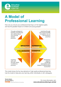 A Model of Professional Learning