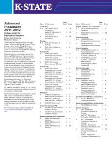 Advanced Placement 2011–2012 College credit for