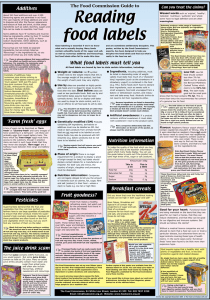 Reading food labels The Food Commission Guide to