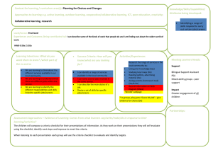 Context for learning / curriculum area(s): Knowledge/Skills/Capabilities/ Planning for Choices and Changes
