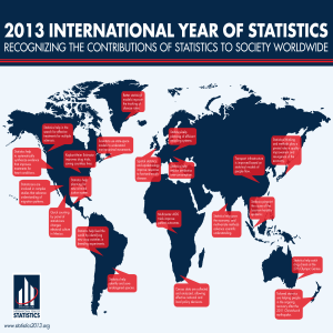 2013 INTERNATIONAL YEAR OF STATISTICS