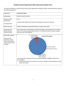 Student Services Department SSLO Assessment Analysis Form