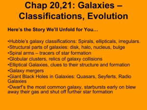 – Chap 20,21: Galaxies Classifications, Evolution