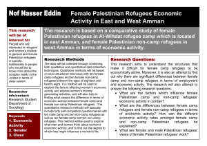 Nof Nasser Eddin Female Palestinian Refugees Economic