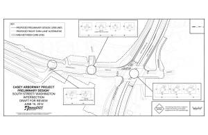 KEY PROPOSED PRELIMINARY DESIGN CURB LINES PROPOSED “RIGHT-TURN-LANE” ALTERNATIVE