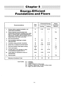 Chapter Energy-Eff icient Foundations and Floors 5