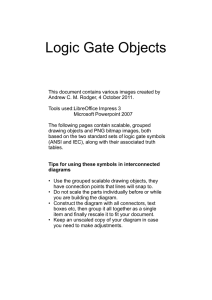 Logic Gate Objects