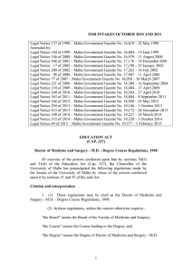 Legal Notice 137 of 1998 – Malta Government Gazette No.... Amended by: