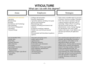 VITICULTURE  What can I do with this degree? Areas