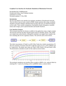 Graphical User Interface for Stochastic Simulation of Biochemical Networks