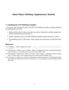 Salient Object Subitizing: Supplementary Material 1. Visualizing the CNN Subitizing Classifiers