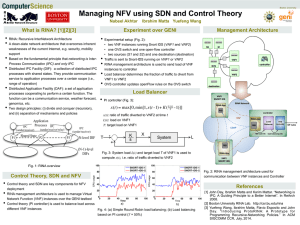 Managing NFV using SDN and Control Theory •  What is RINA? [1][2][3]