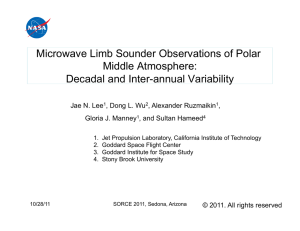Microwave Limb Sounder Observations of Polar Middle Atmosphere: Decadal and Inter-annual Variability