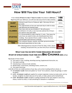 How Will You Use Your 168 Hours? 168 hrs.