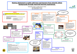 Raising attainment in maths with boys and learners from minority... backgrounds through improved learning experiences.