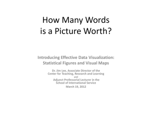 How Many Words is a Picture Worth? Introducing Effective Data Visualization: